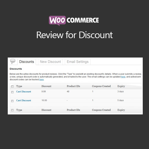 WooCommerce Review for Discount 1.6.22