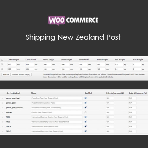 WooCommerce Shipping New Zealand Post 3.1
